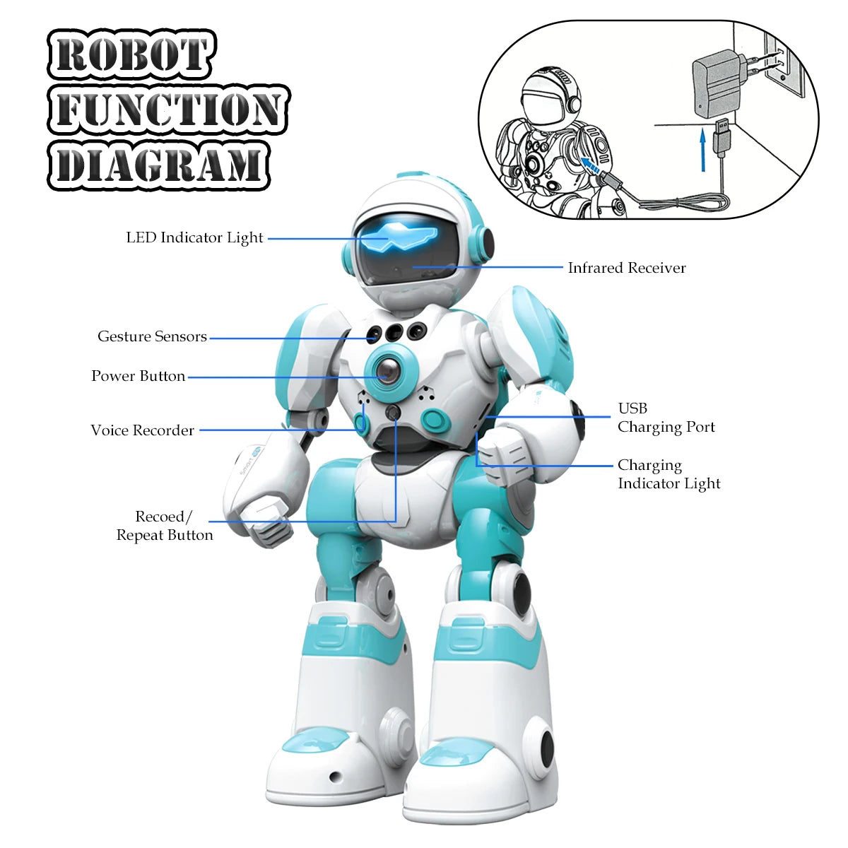 2.4G Remote Controlled Robot, Intelligent Programming Gesture Sensing, Dancing Singing Puzzle Toys Excluding regular batteries Vue 1538blue