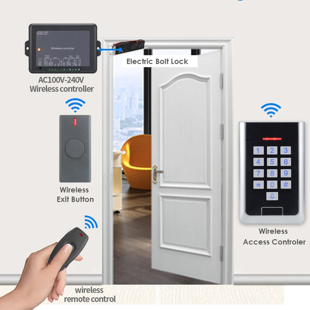AC 100V~240V RFID Wireless Access Control System Wiegand 26~44 Remote Control and Exit Button Power Supply 220V Automatic Door Vue