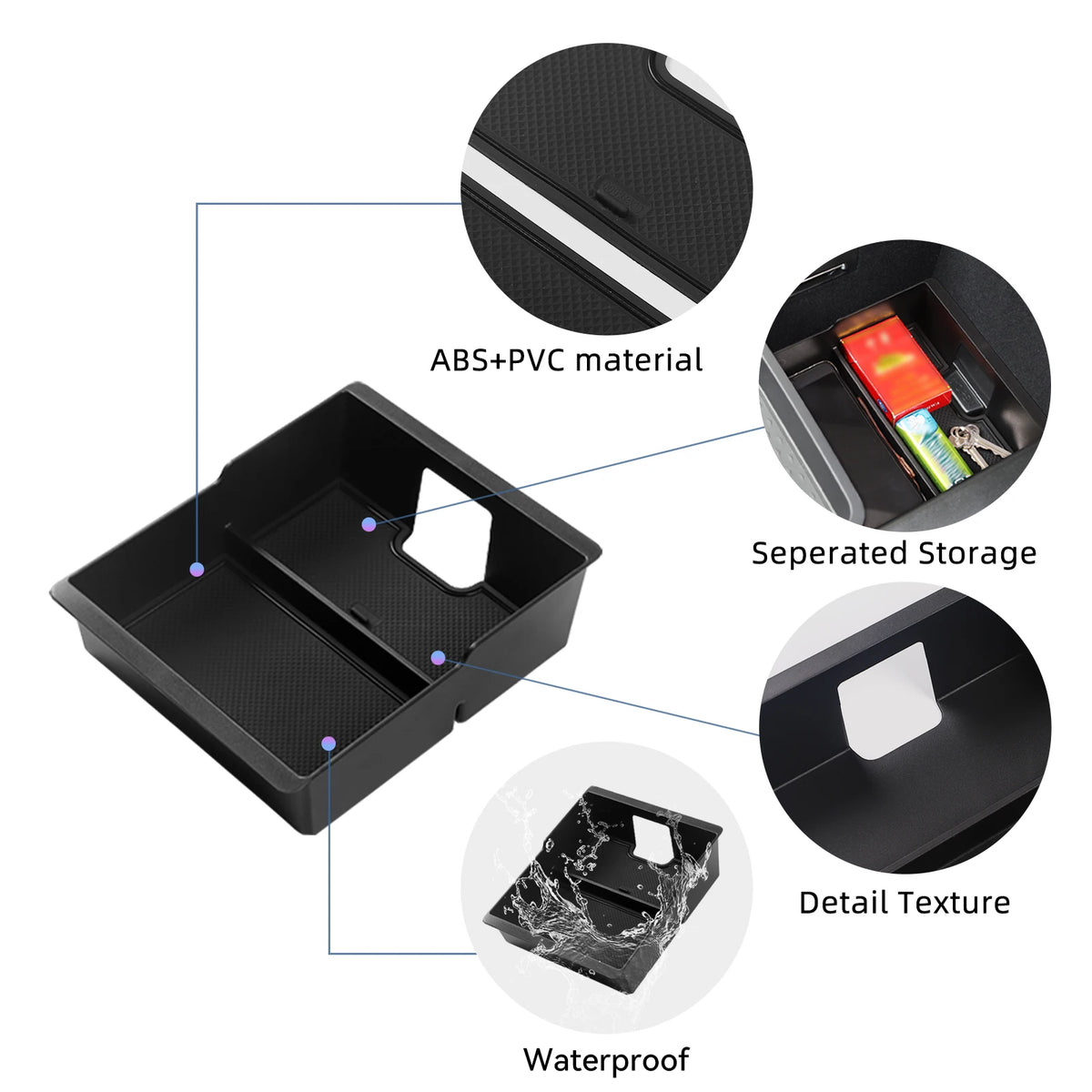 Smabee Left Drive for GWM Tank 500 2022-2025/GWM Shanhai Cannon 2023-2026 Center Armrest Box Organizer Accessories ABS Black Vue