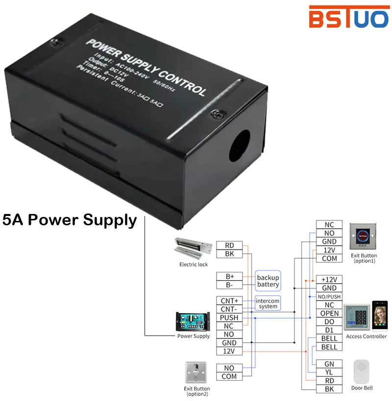 AC 100-240V Access Control Power Supply Electric Door Power Adapter Sliding Door Covertor System Time Delay Power DC 12V 5A Vue
