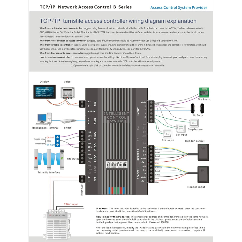 TCP/IP Turnstile Network Access Controler Channel Gate Board Security Access Panel Access Control System Wiegand 26 34 Output Vue