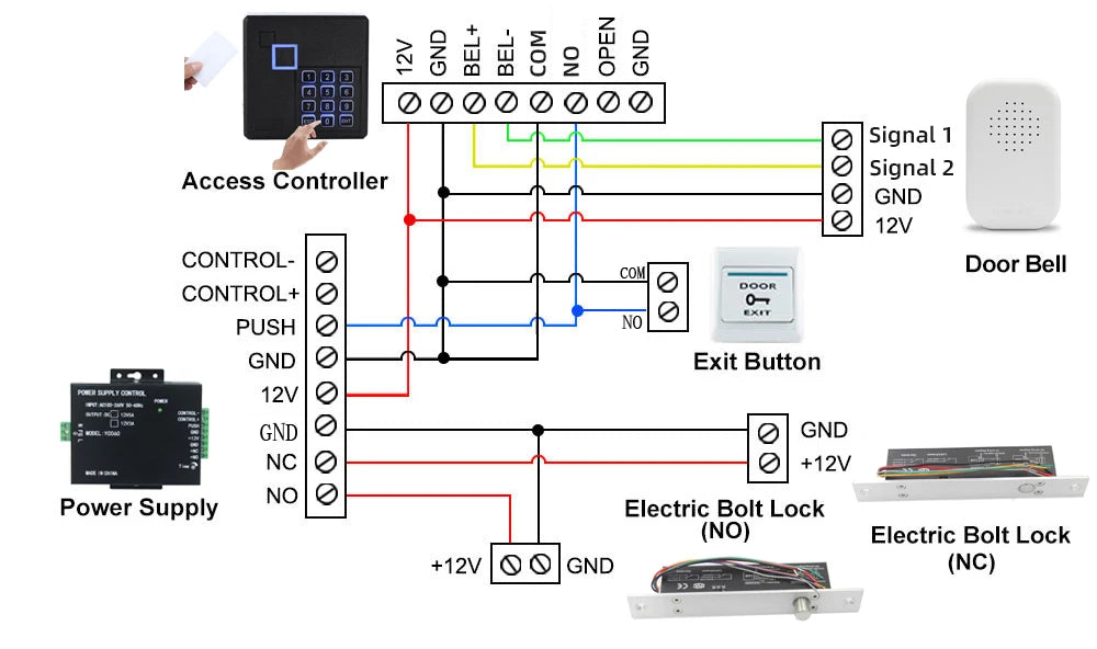 IP68 Waterproof RFID Access Control Reader 125Khz with Backlight 5000 User Capacity Keypad for Secure Entry Systems Vue