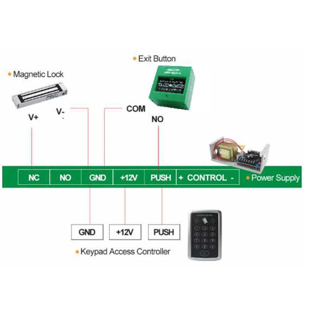 Emergency Fire Alarm Switch Break Glass Signal Door Release Exit Button for Safety Escape Path Vue