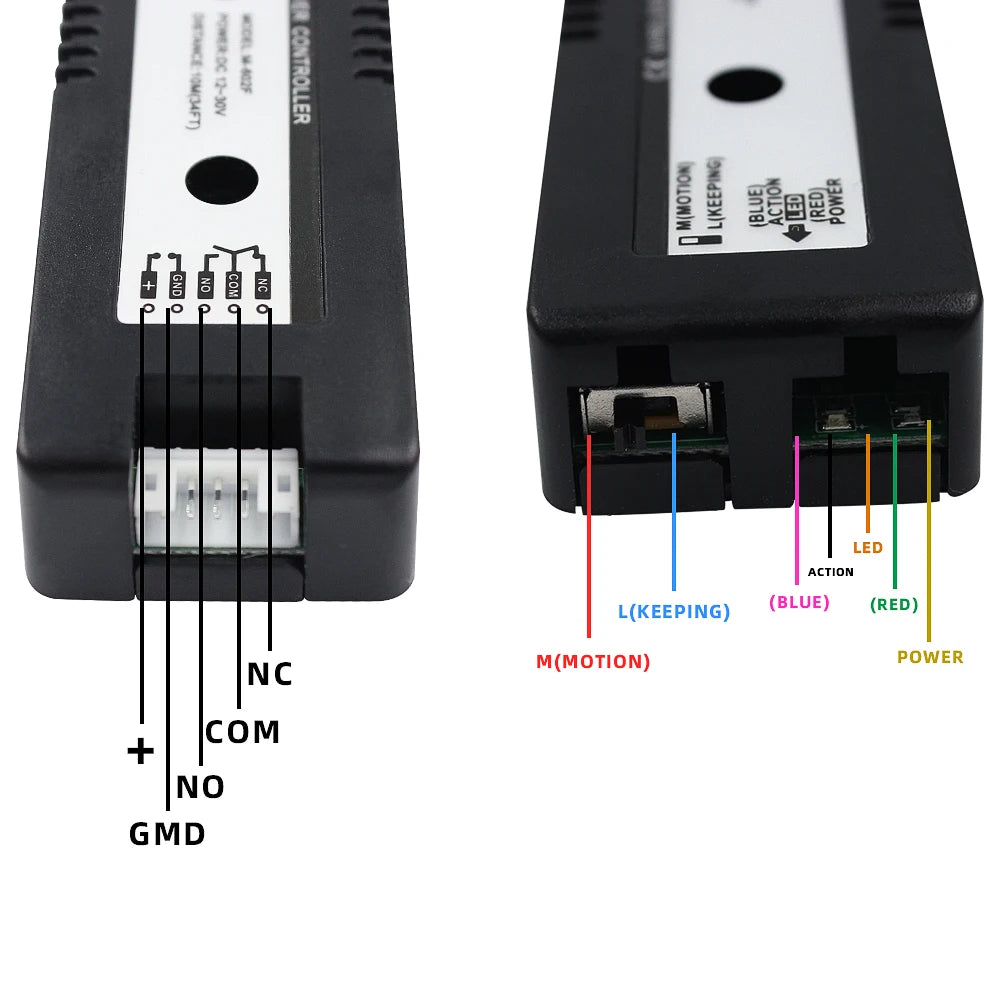 Automatic Door Wireless 2.4G Touch Switch Sliding Door Exit Button Release Button Switch Door Opener Access Control System Vue
