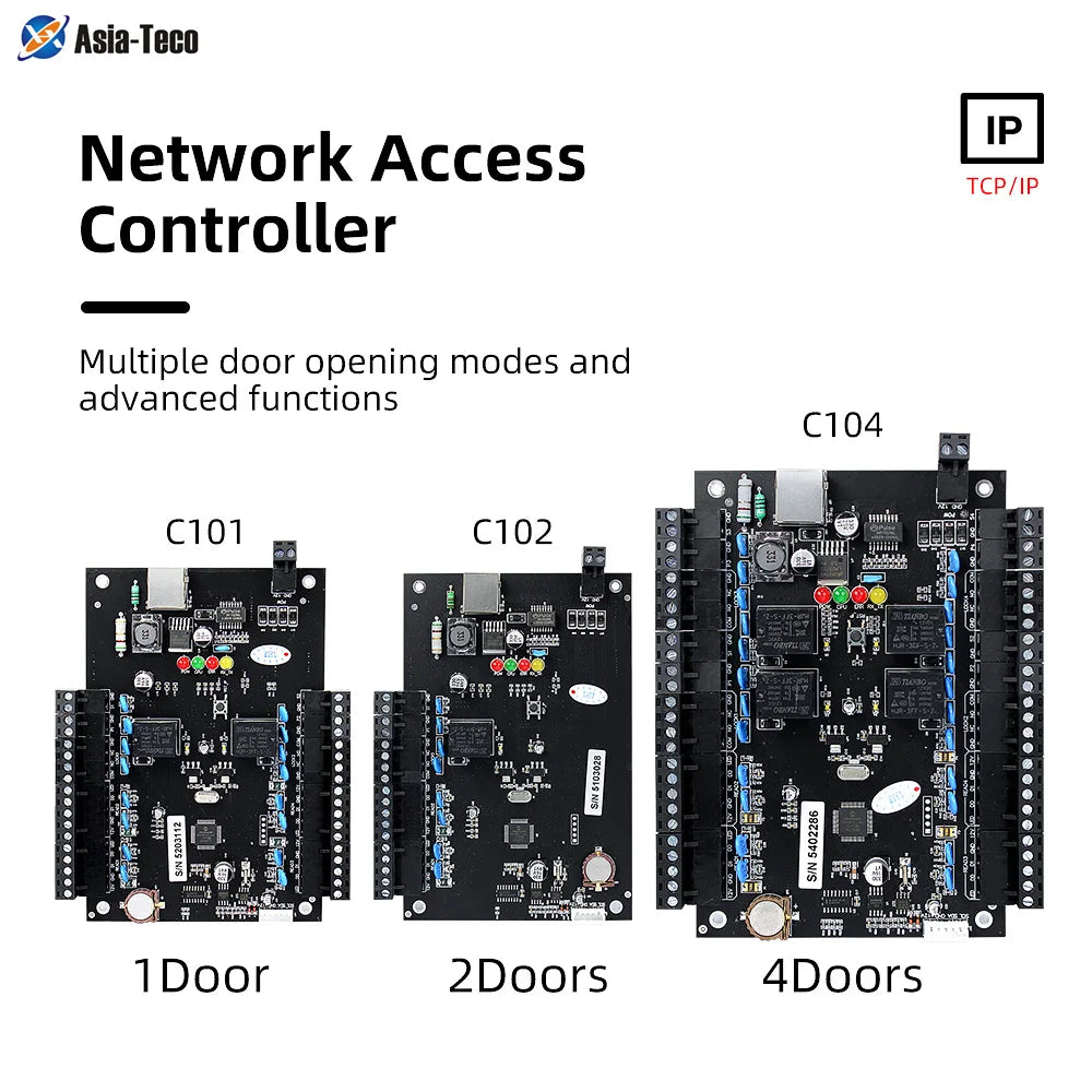 Four Doors TCP/IP Wiegand Access Control Board Panel with Software RFID Entry System DC12V for 1/2/4 Door Vue