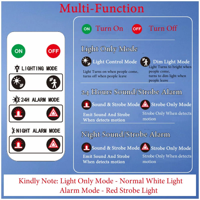 2-In-1 Solar Motion Sensor Detector Alarm Light Remote Control Siren Waterproof 129dB Siren Lamp For Home Outdoor Yard Farm Vue