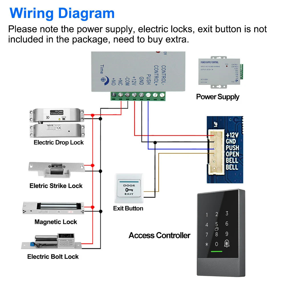 Smart Phone Bluetooth TTlock App Control Door Access Control System Fingerprint Card Reader Vue