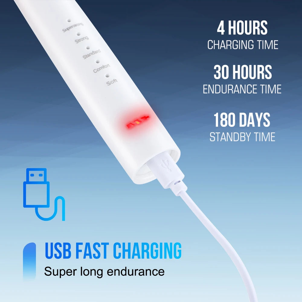 Electric Sonic Teeth Cleaner & Whitening Scaler – 5 Modes Electric Teeth Scaler Vue