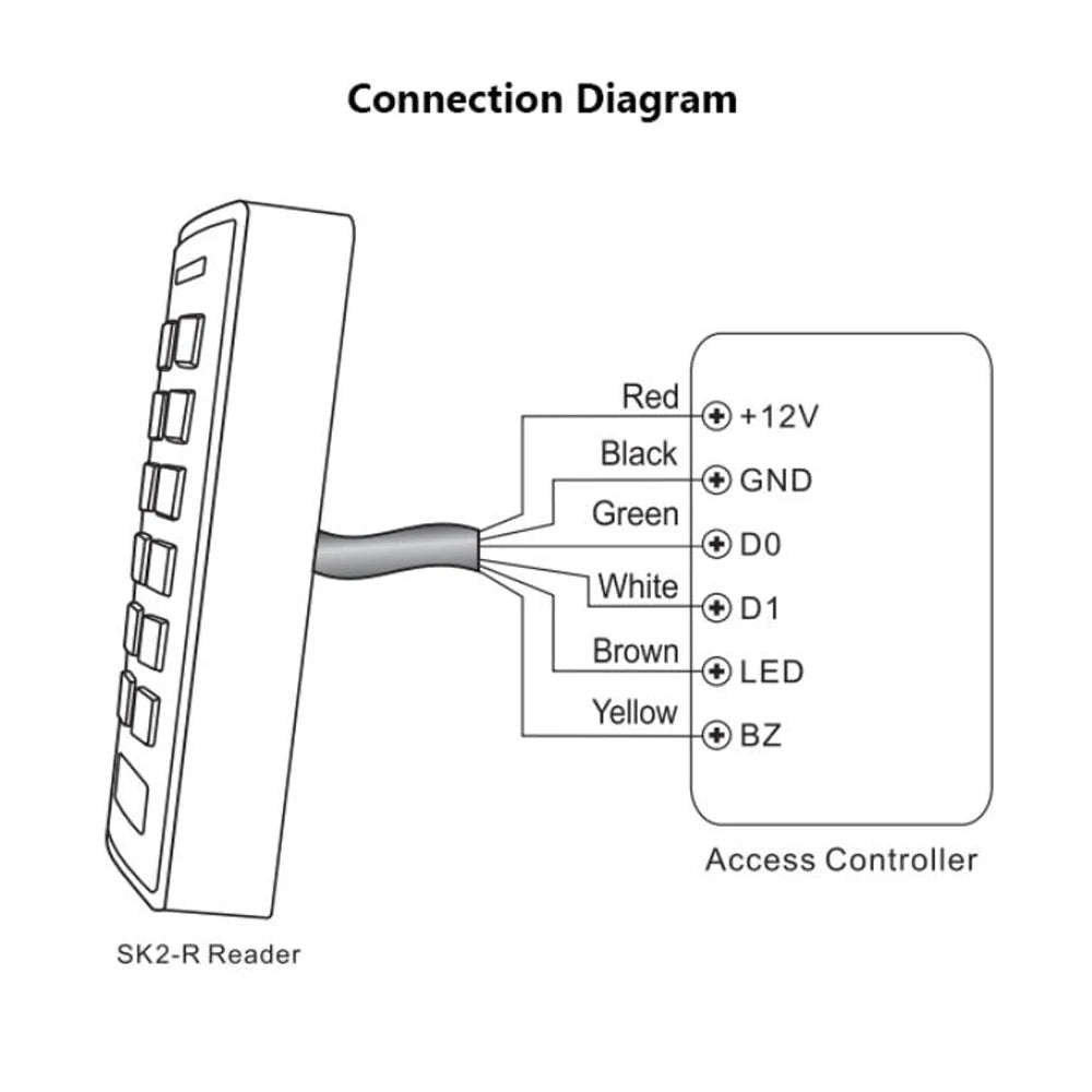 IP66 Waterproof Wiegand 26~37 bit output 125KHz EM Reader backlit Access Control proximity Reader keypad Vue