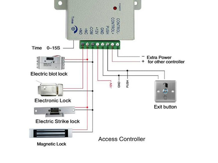 Stainless Steel Exit Button Push Switch Door Sensor Opener Release for Access Control System Door Opener LED Backlight Vue