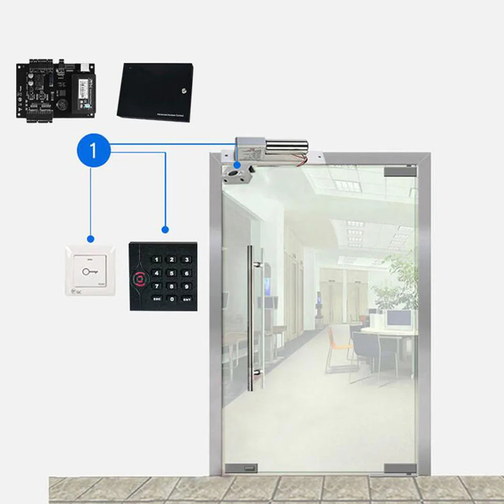TCP/IP & Wiegand Access Control Board: RFID Entry System with Software Programmable Ctrl Panel Multi-Protocol for Door Security Vue
