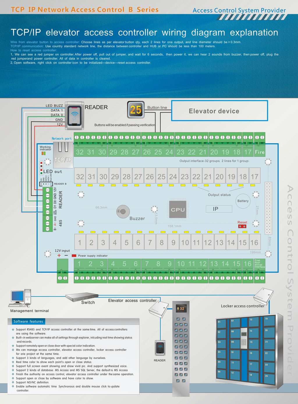 Public Locker Elevator Door Access Control Panel TCP/IP Network Swiping Rfid Card 32 Floors Compartments Hierarchical Controller Vue