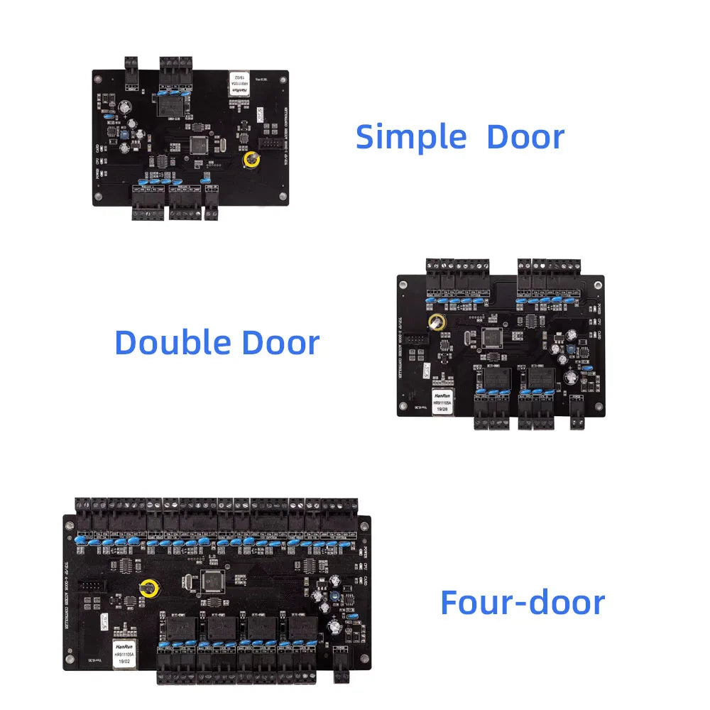 TCP/IP & Wiegand Access Control Board: RFID Entry System with Software Programmable Ctrl Panel Multi-Protocol for Door Security Vue