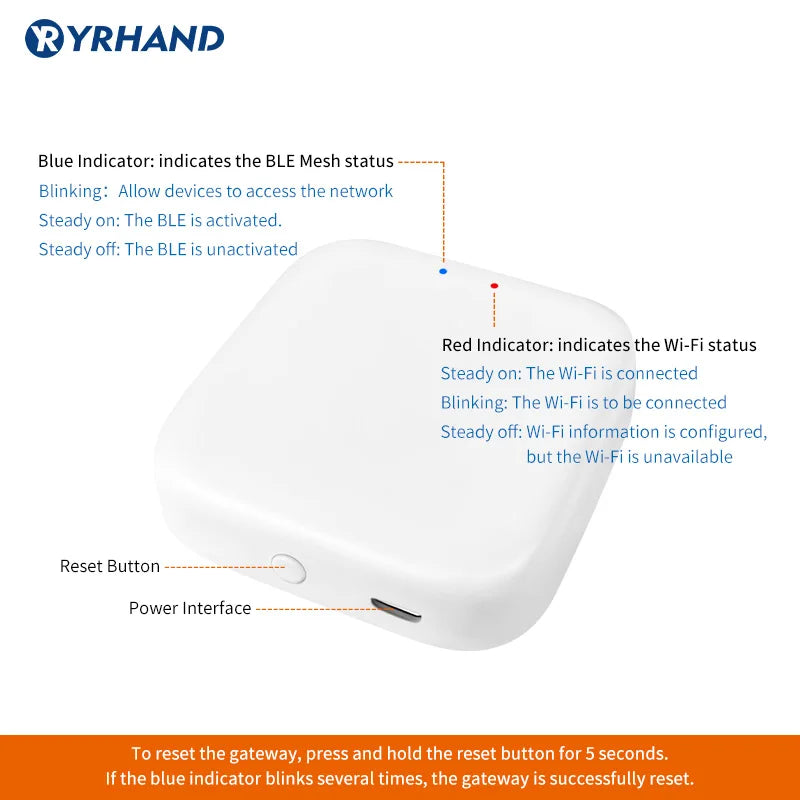 NEW-Tuya App Bluetooth Smart Electronic Door Lock wifi Adapter Gateway Remote Control Vue