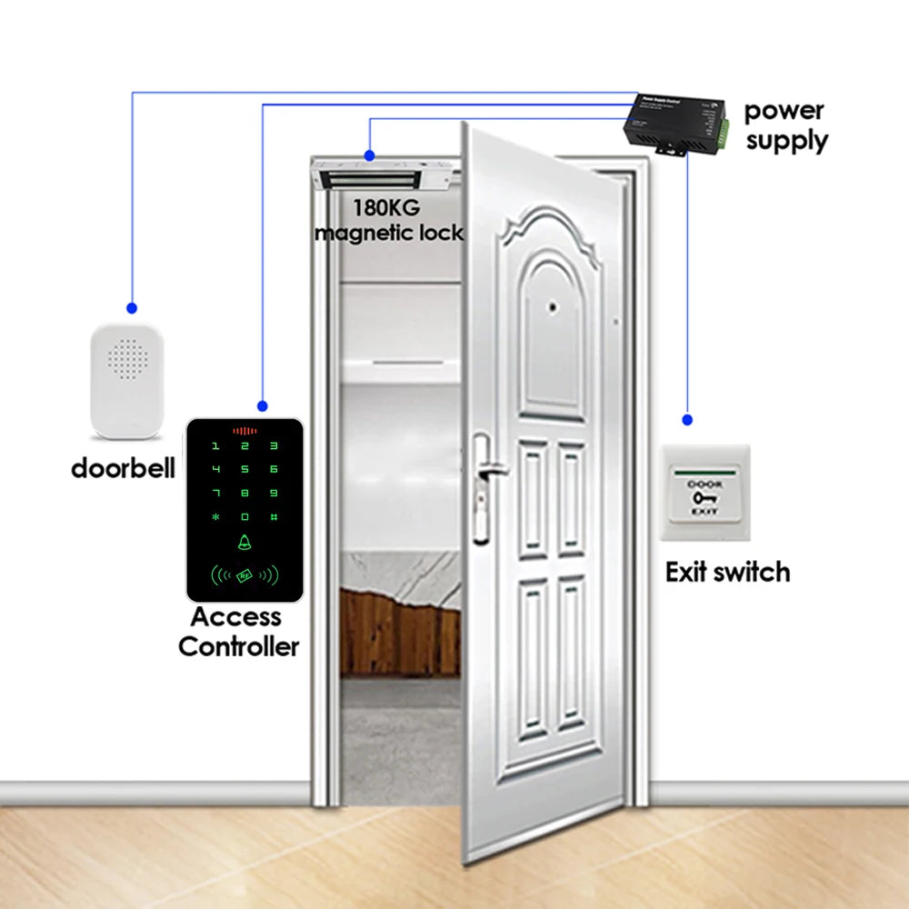 125KHz Access Control Kits Backlight Smart Keypad Standalone Access Controller Magnetic lock Power Door Access Control System Vue