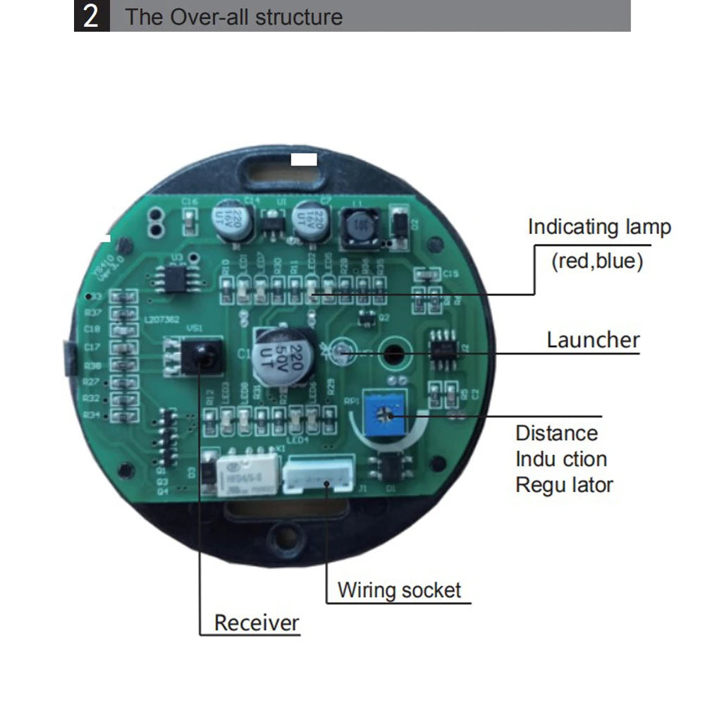 Touchless Door Release Switch IR Contactless Infrared No Touch Exit Button Access Control Automatic Door Open Button 12V-36V Vue
