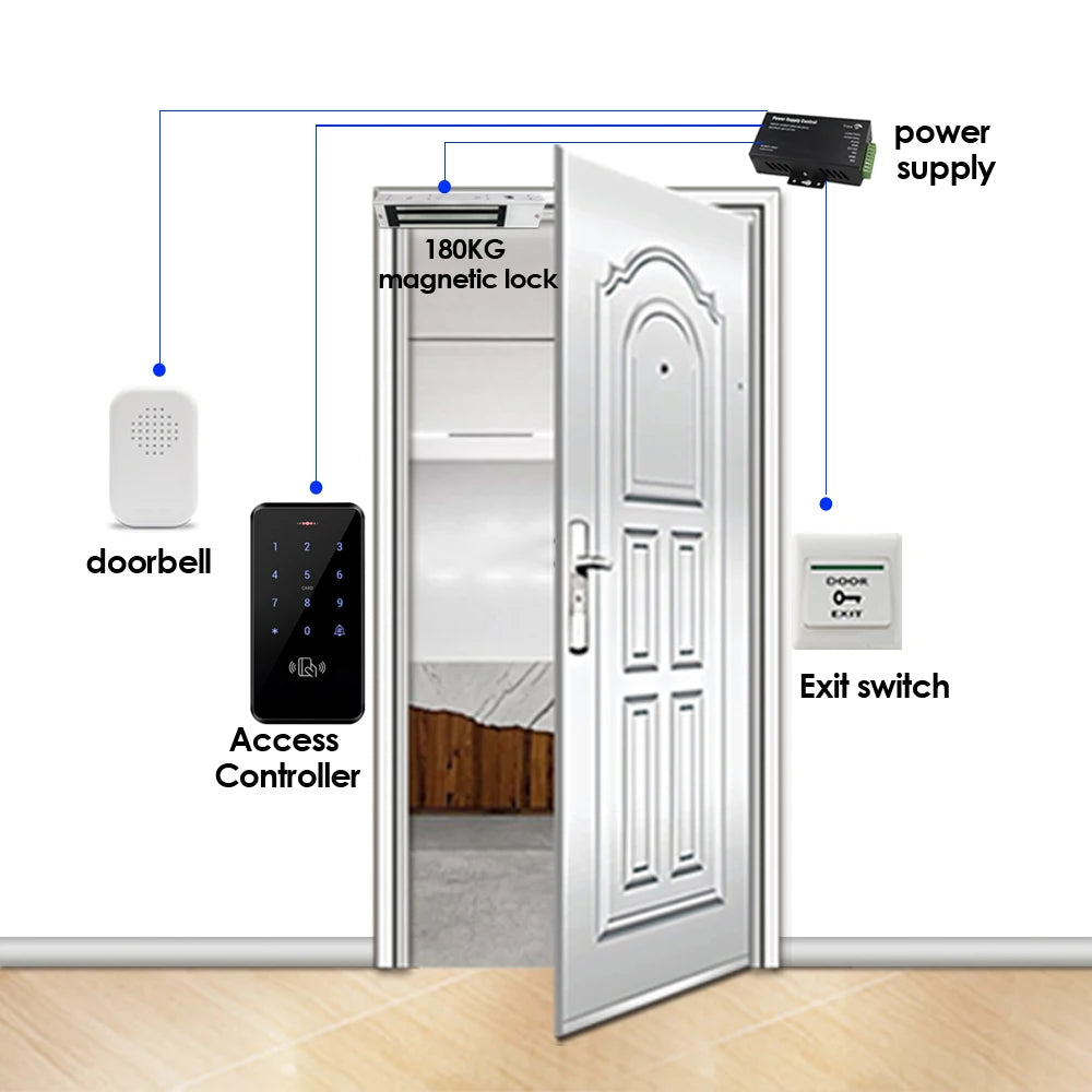 Waterproof 125KHZ Door Access Control System Kit RFID Touch Keypad Electric Magnetic Lock WG 26/34 3000 user with Access Power Vue