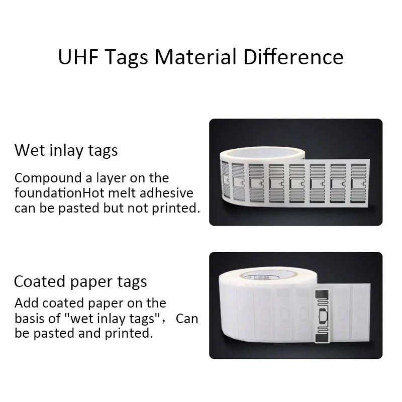 10PCS Long Range RFID UHF Tags Sticker Wet Inlay 860-960mhz Alien U7 EPC Global Gen2 ISO18000-6C Vue