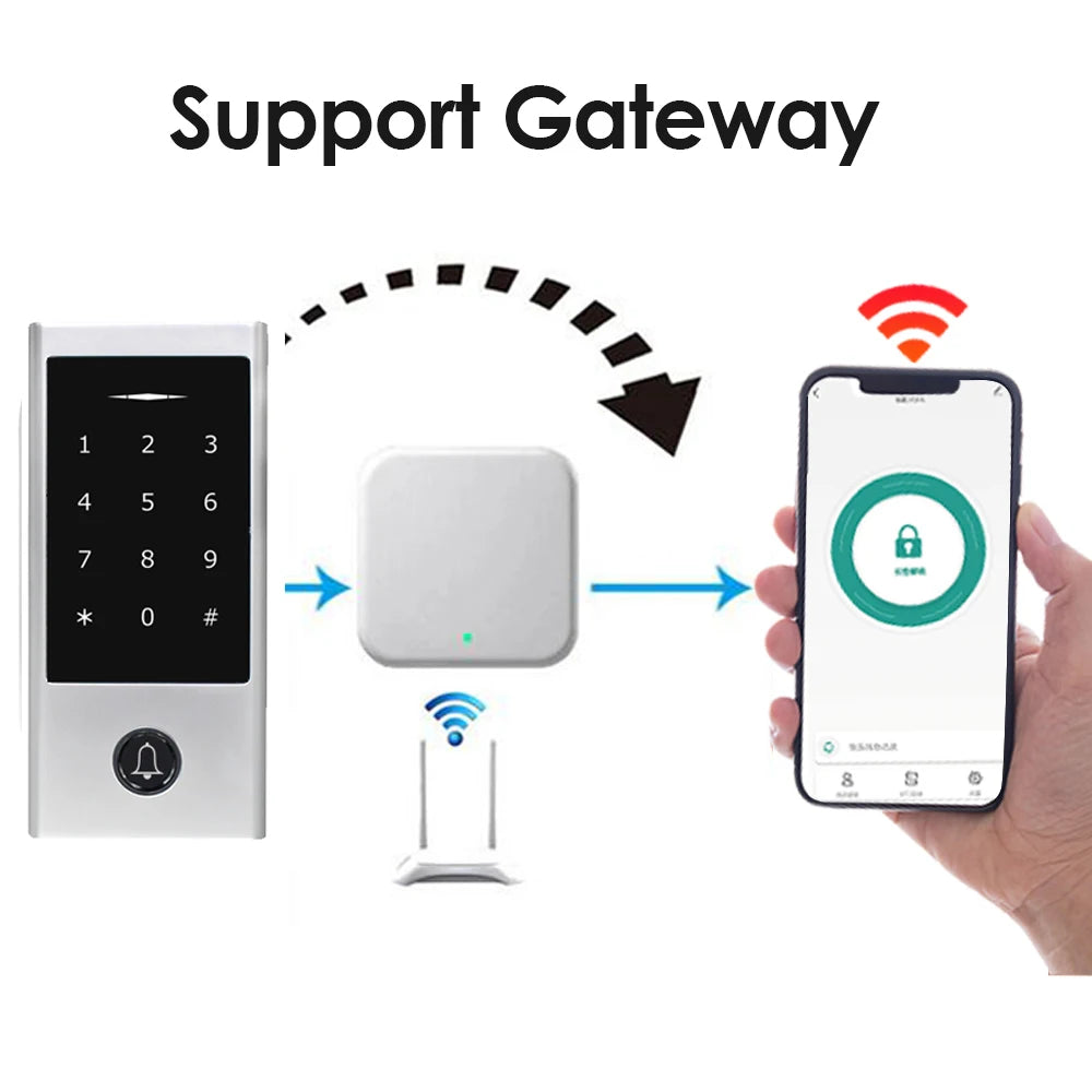 Tuya bluetooth keyless door lock Waterproof Fingerprint Access Control Standalone Keypad Finger RFID Card Door Entry Vue