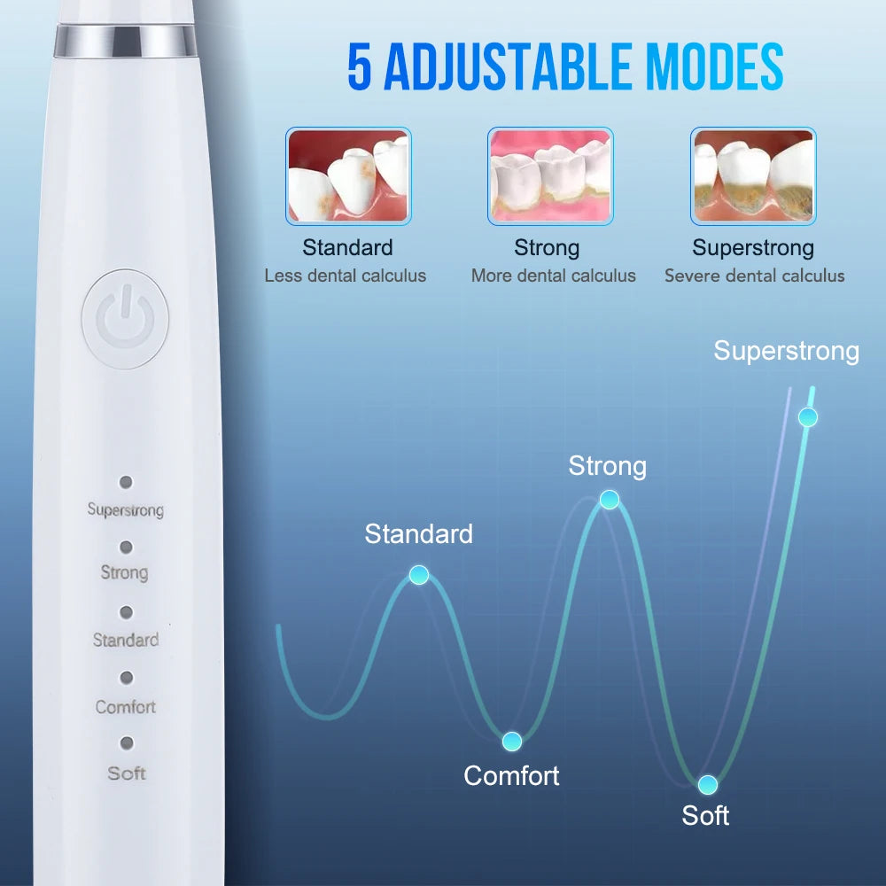 Electric Sonic Teeth Cleaner & Whitening Scaler – 5 Modes Electric Teeth Scaler Vue