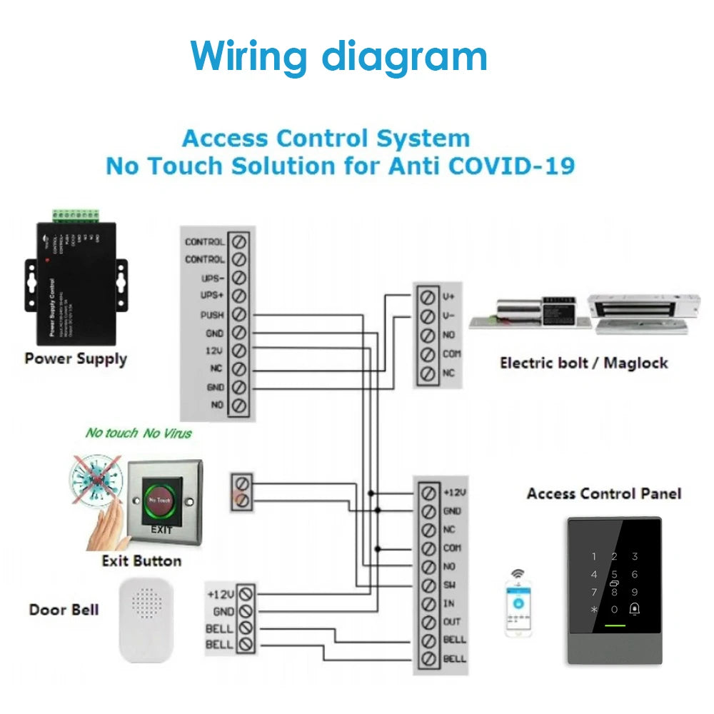 K2 IP66 Waterproof Bluetooth V4.1 TTlock Mobile App Control Door Access Control System 13.56Mhz RFID Card Reader 20000 User Vue
