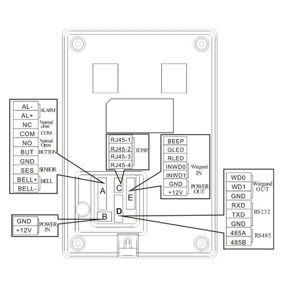 TCP/IP 125khz Card Access Control Time Attendance RFID Card Access Controller Smart Wiegand In&Out Card Reader Vue