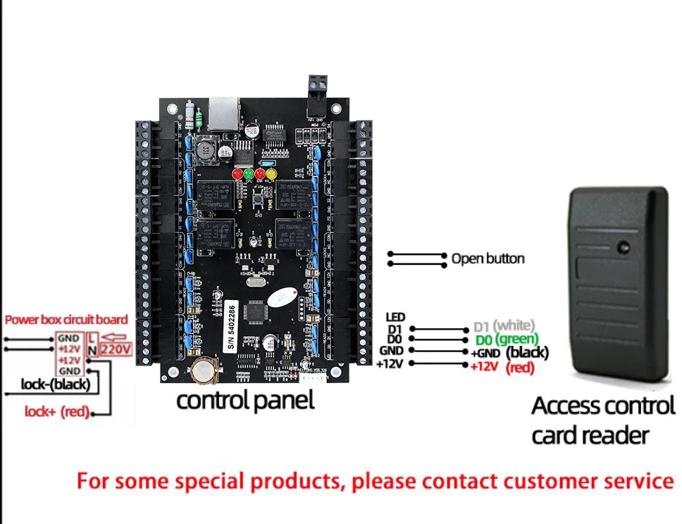 Four Doors TCP/IP Wiegand Access Control Board Panel with Software RFID Entry System DC12V for 1/2/4 Door Vue