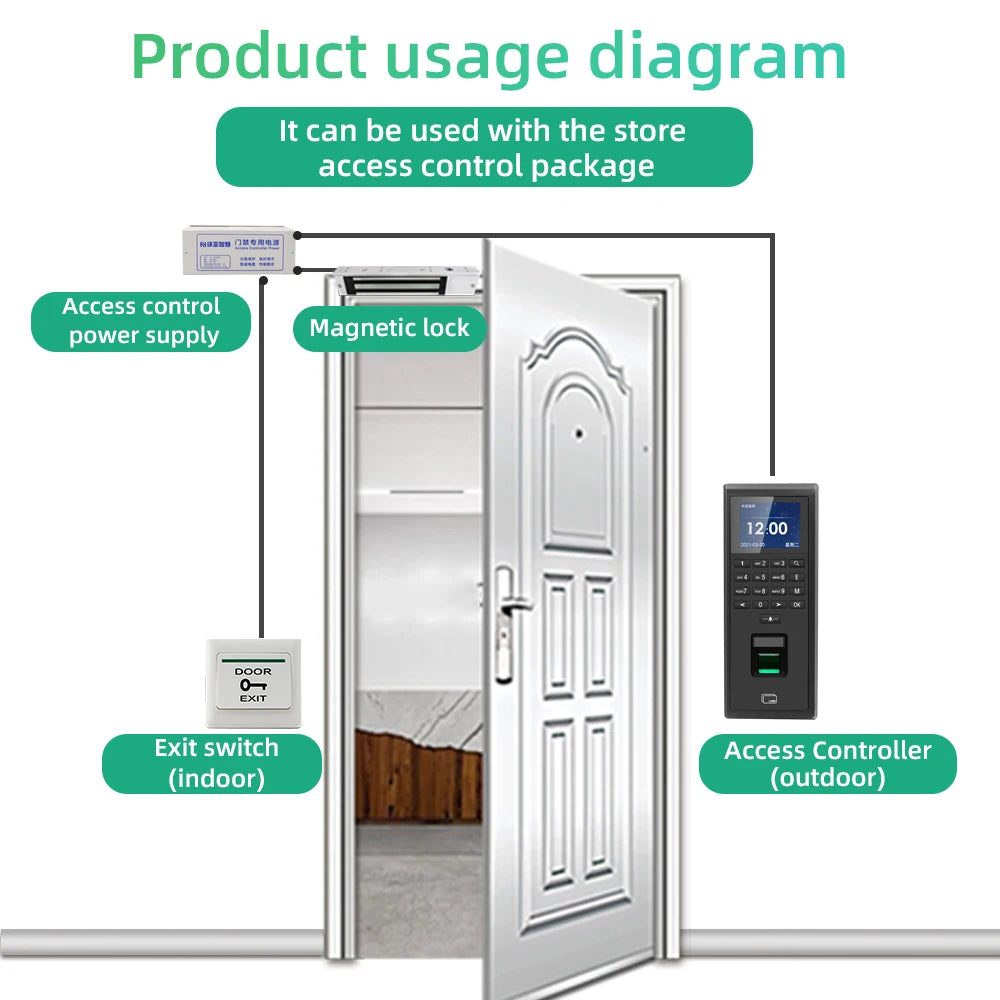Fingerprint Time Attendance Machine RFID 125KHZ for Smart Door Access Control System Kit Standalone Keypad 1000 Users Vue