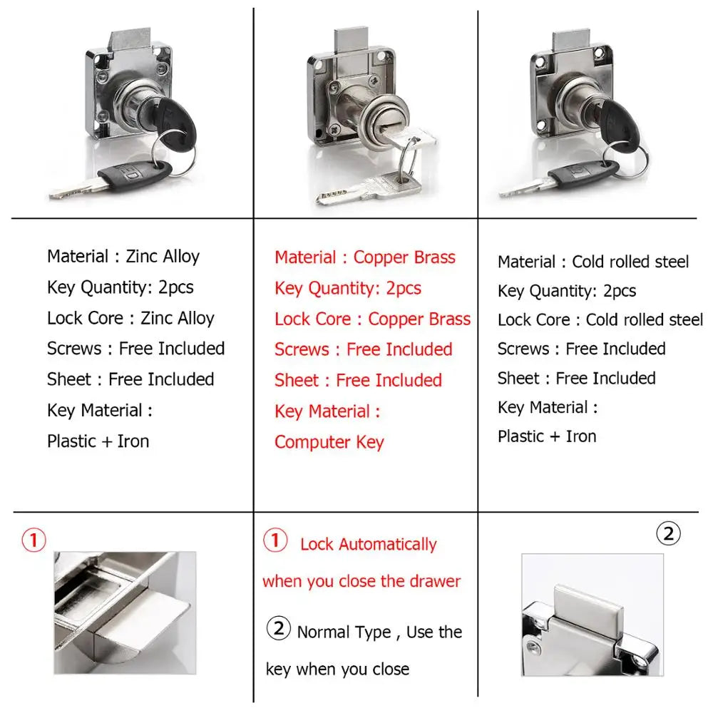 KAK-101 High-grade Desk Drawer Lock Wardrobe Locks Cabinet Locks Furniture Cam Locks Vue