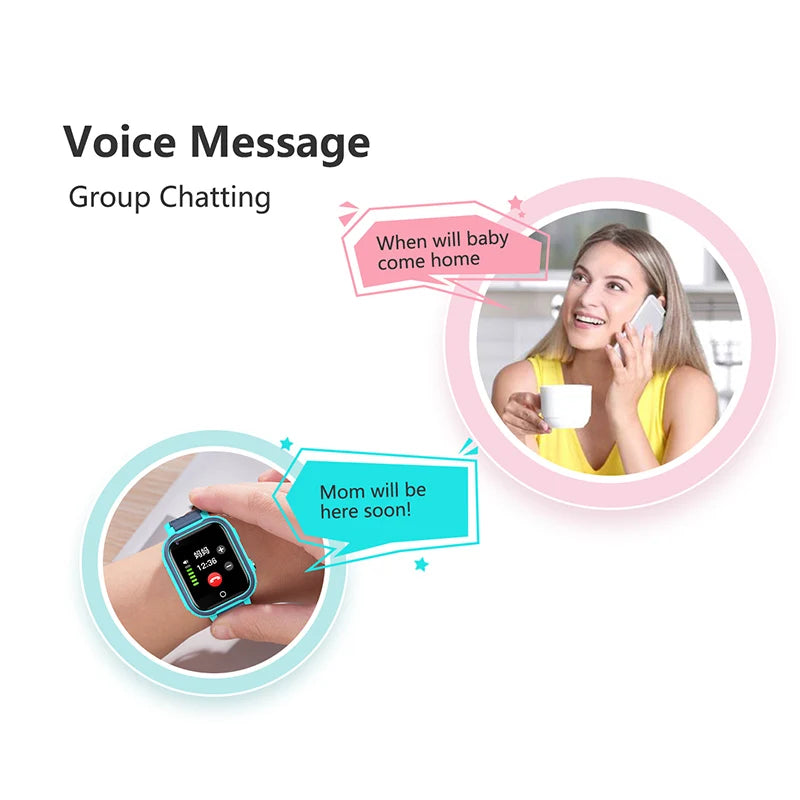 New 4G Smart Watch Kids GPS WIFI Video Call SOS IP67 Waterproof LT21 Child Smartwatch Camera Voice Monitor Tracker Location Vue