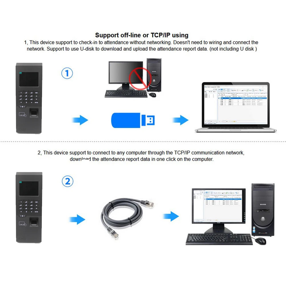 Biometric Fingerprint Time Clock 2.8inch 125Khz RFID Access Control Keypad 2000 Users USB TCP/IP RS485 for Time Attendance Vue