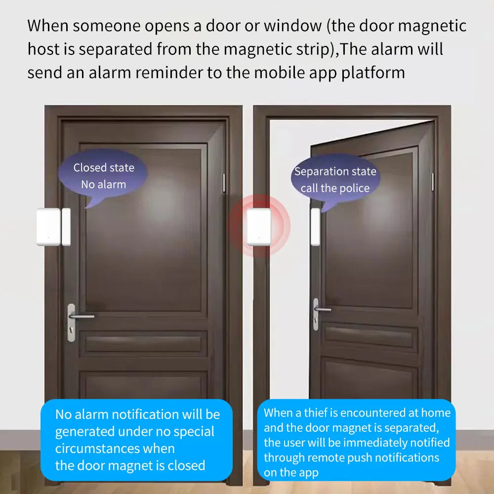 TTLOCK Wireless Magnetic Door Sensor Window Detection Coding Mode for TTLOCK Locks Security Alarm System Home Burglar Alarm Kits Vue