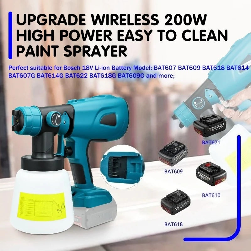 Cordless Paint Spray Gun Power Tool Accessory for Makita/Bosch/Milwaukee/RYOBI 18V Lithium Batteries for Indoor and Outdoor Use Vue