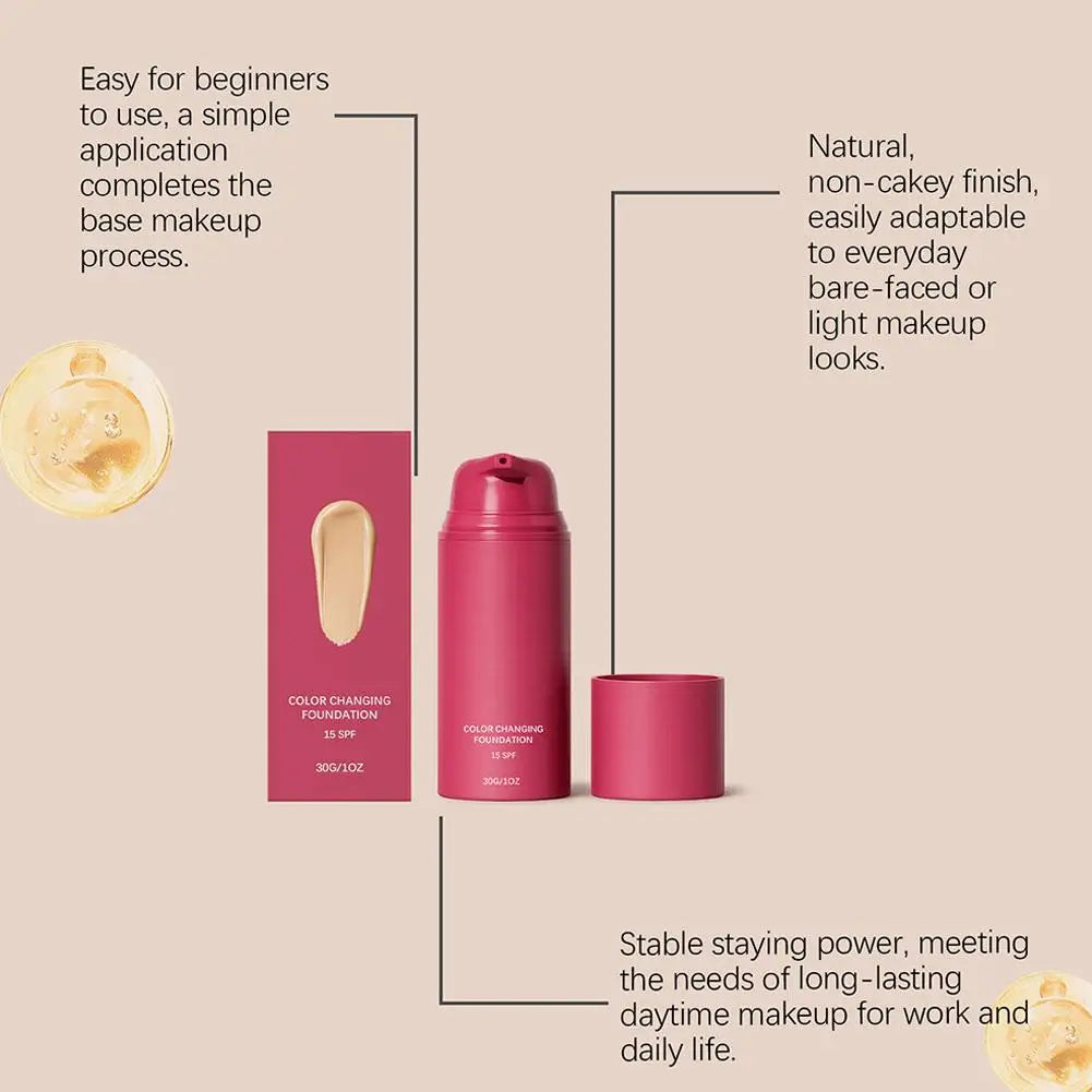 30g Shiny Delicate Clear Foundation Smooth Soft Holding Lasting Facial Makeup Natural Color Temperature Change Liquid Foundation Vue