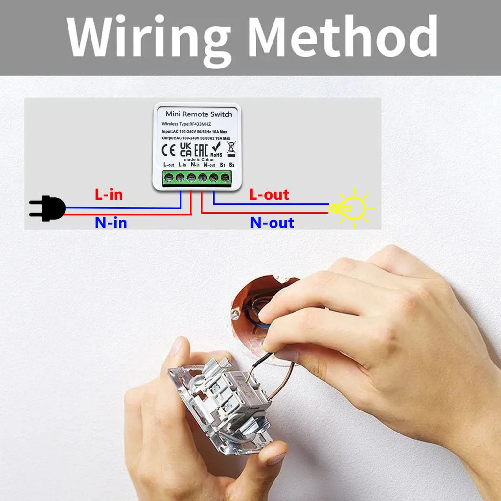 RF 433 MHz Smart Switch Mini DIY Wireless Remote Control Light Relay Receiver 1/2/3 Gang 86 Wall Transmitter Button Panel Switch Vue