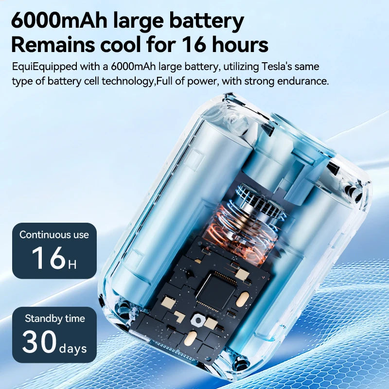 3CM Thin Tiny Portable Waist Fan 6000mAh Clip On Personal Neck Fan LED 12H Working 5 Speeds 40000RPM Strong Airflow with Lanyard Vue