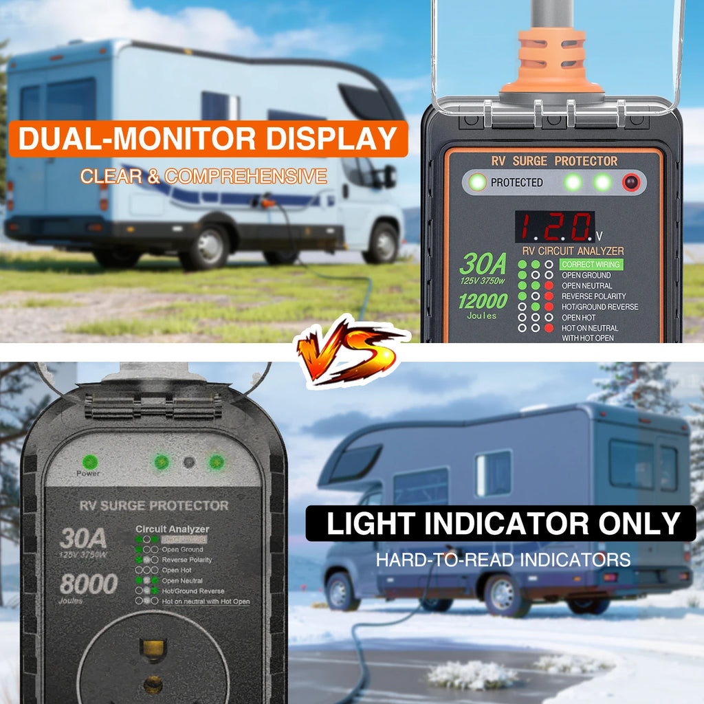 Nilight 30 Amp RV Surge Protector 12000 Joules Circuit Analyzer with LED Real-Time Display Voltage Monitor 30Amp Power Protectors IP66 Waterproof Cover for RVs Camper Travel Trailer Vue
