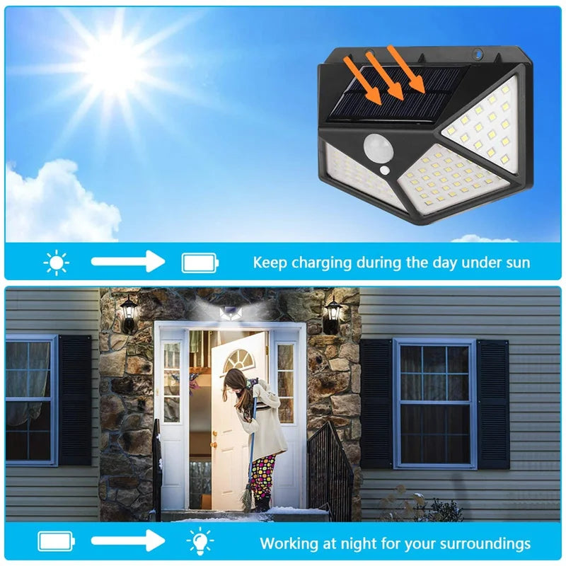 Multifunctional Solar Lamp Outdoor Garden Decoration Solar Led Light Waterproof Sunlight Powered Spotlight with Motion Sensor Vue