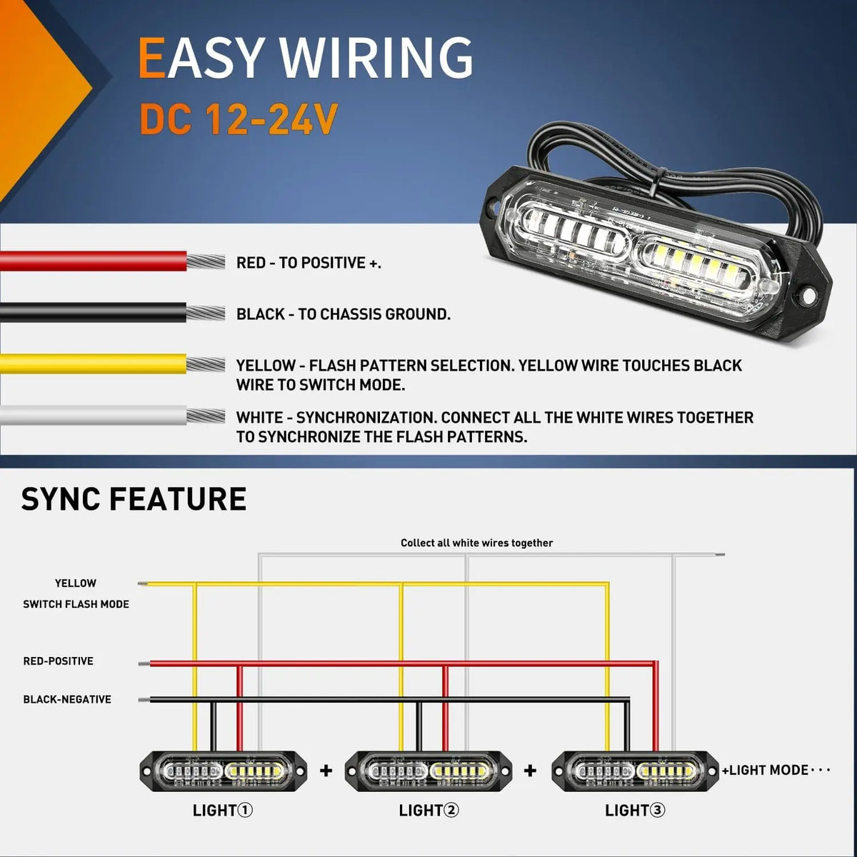Nilight 12LED Blue White LED Strobe Lights 12V Surface Mount Flashing Warning Hazard Sync Mini Grille for Cars Trucks SUV 8pcs Vue