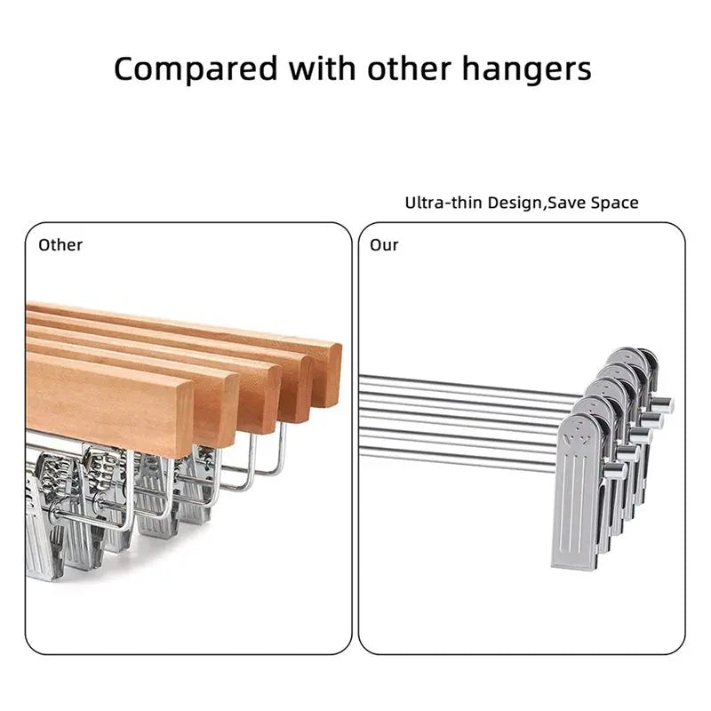 ABKW-Pant Hangers,Skirt Hangers With Clips Space Saving,Adjustable Clips Hangers Clothes Hangers For Pants 20 Pack Vue