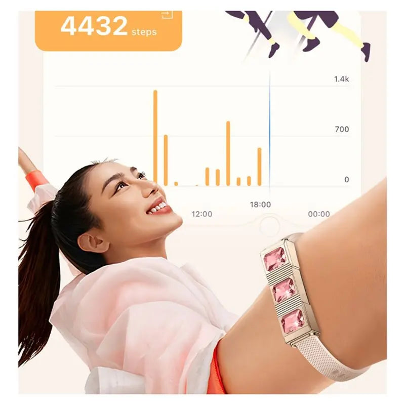 Hot-Smart Bracelet With 2 Bands, 24/7 Heart Rate/Blood Oxygen/HRV/Sleep Monitor,With Message/Call Reminder Black Vue