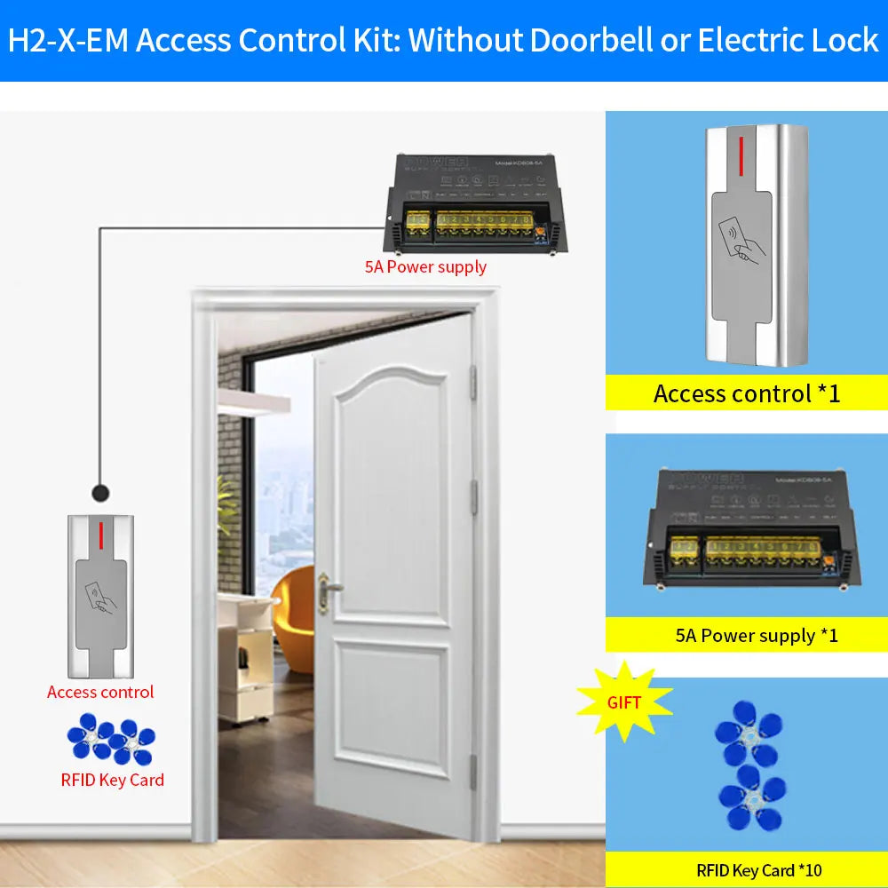 Standalone Outdoor Access Control System Kit IP67 Waterproof Metal Keypad 3000 RFID Card Reader Wiegand Controller with Locks Vue Kit 10