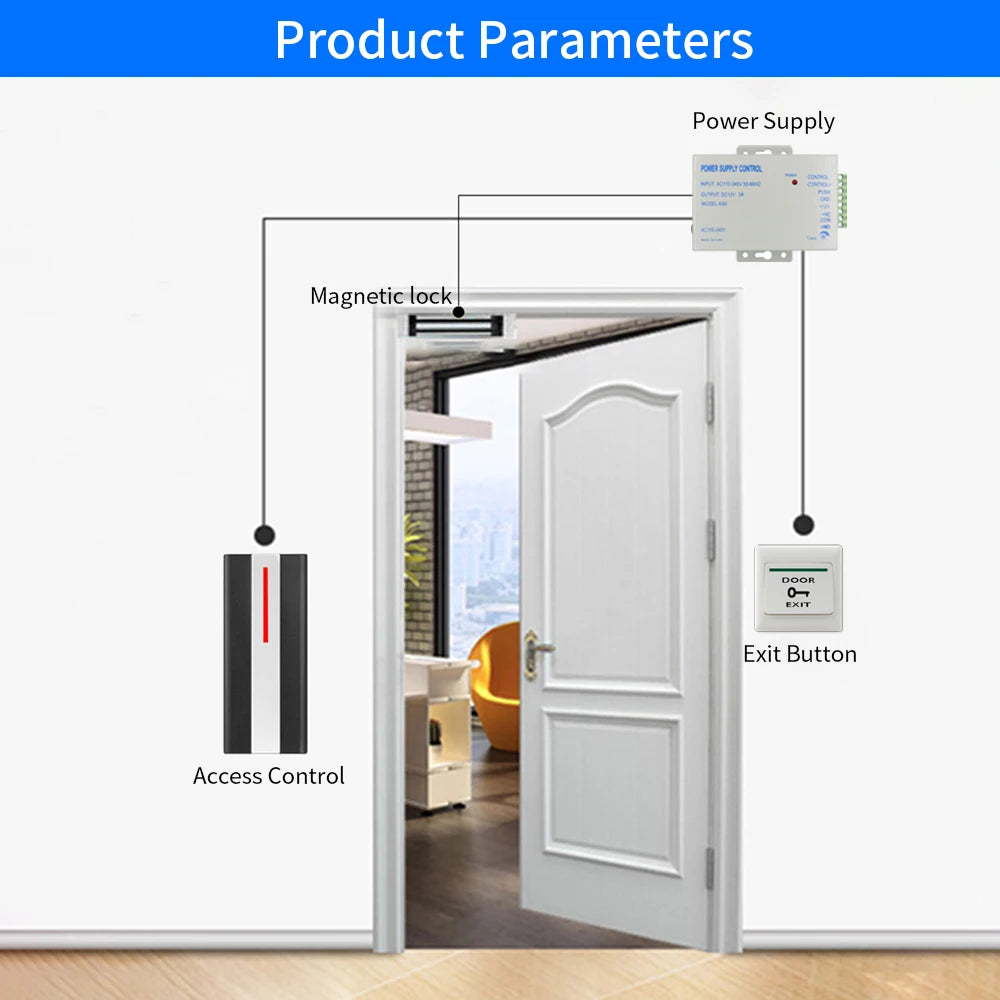 TTLOCK APP Smart Access Control Mainboard 12V Wiegand Relay NO/NC for Magnetic Lock Exit Button Door Access Controller System Vue