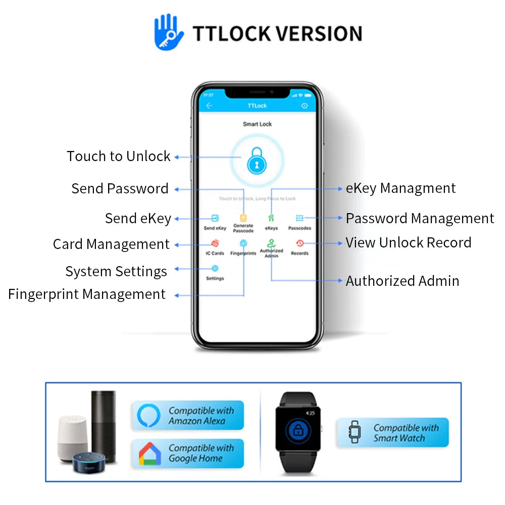 Waterproof Key Safe TTlock/Tuya Fingerprint Bluetooth Key Box App Remote Unlock Wall Mount Security Lock Box Safety Box Padlock Vue