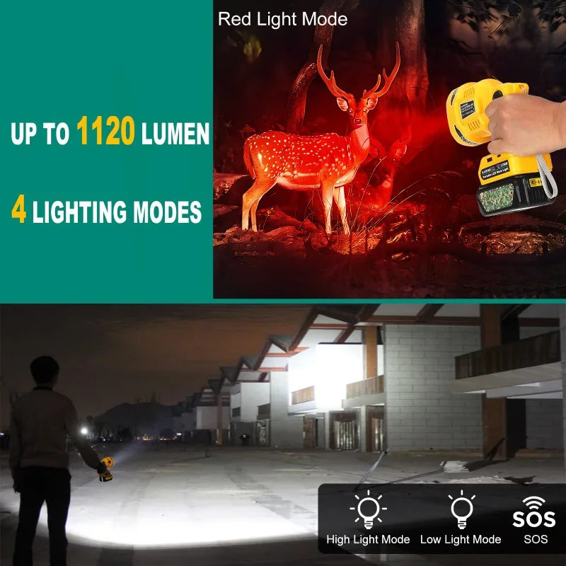 12W Wireless Flashlight Portable Folding Work Light Compatible with For Dewalt 20V Lithium Batteries Handheld Outdoor Spotlight Vue