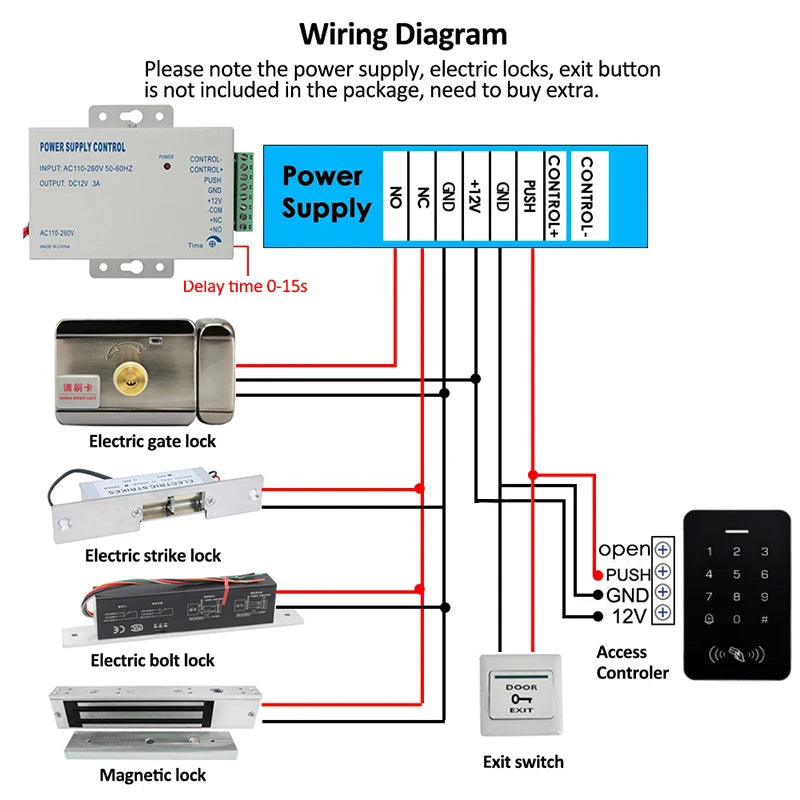 Dual Frequency RFID Access Control Keypad IP65 Waterproof 125KHZ And 13.56Mhz Door Lock Opener Keyboard System Vue