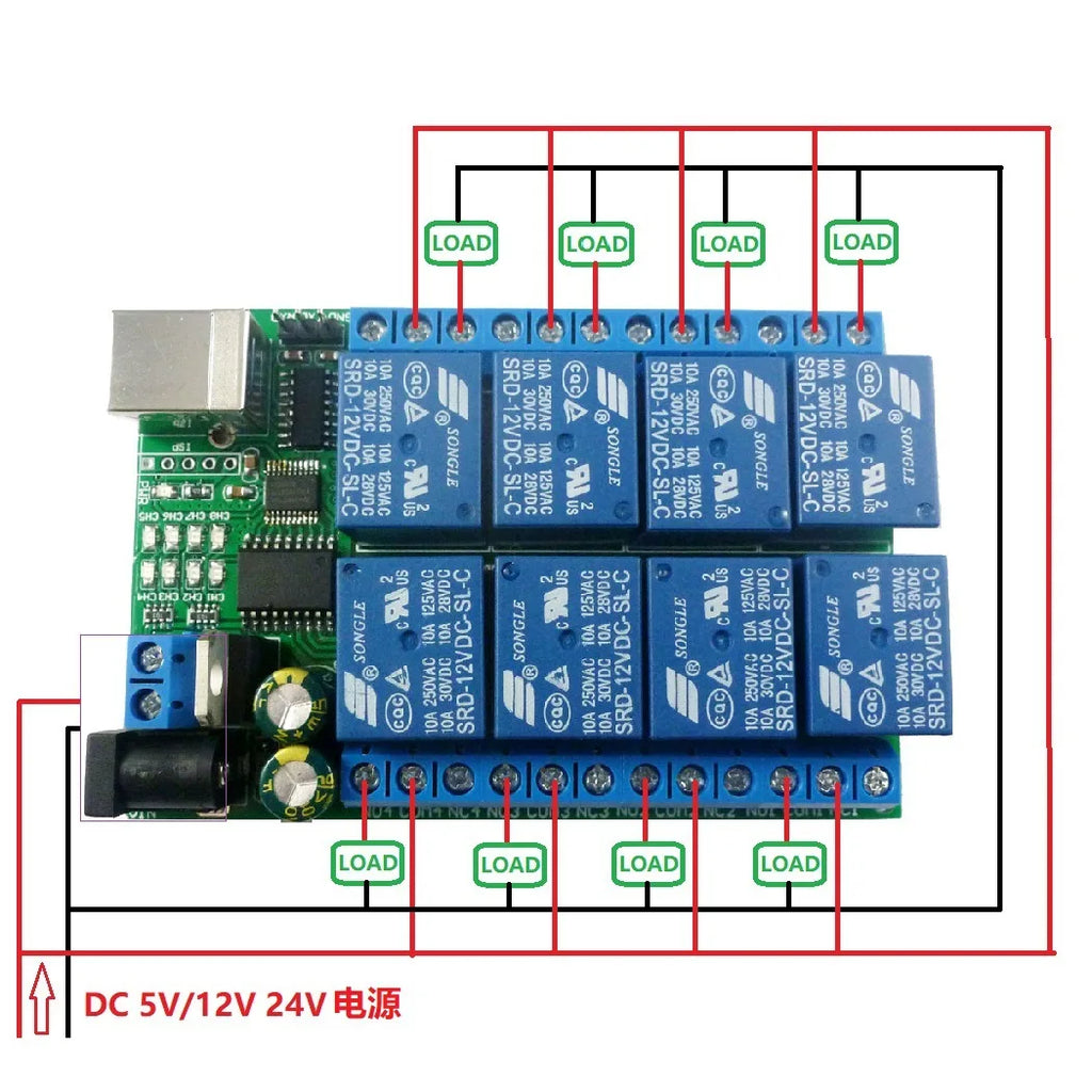 2 in 1 DC 5V 12V 24V 8CH USB Serial Port Relay Module UART RS232 TTL Multifunction Switch Board CH340 for Motor LED PTZ PLC IPC Vue
