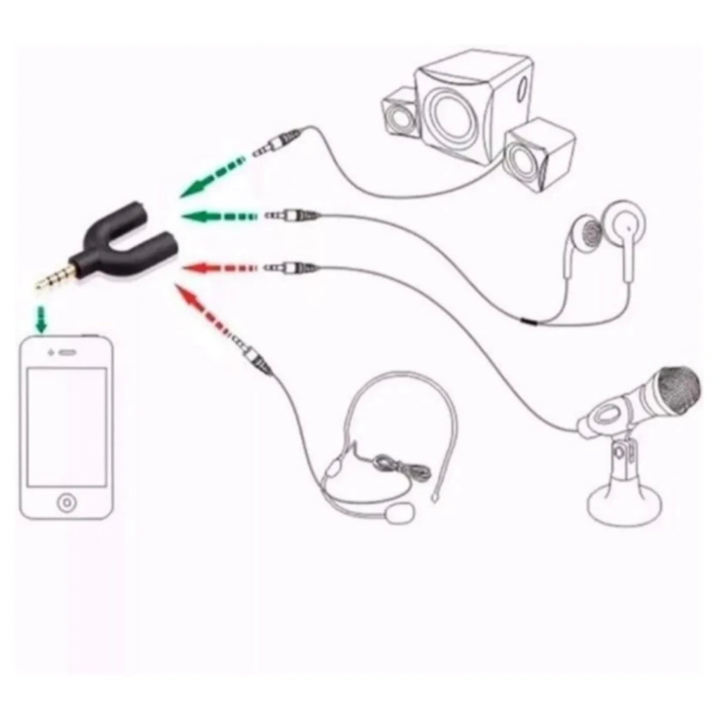 3.5mm Headphone Mic Splitter Adapter U-shaped Stereo 3.5mm 1 To 2 Audio Splitter Adapter for PS4 PC Laptop Ear Headset Cables Vue