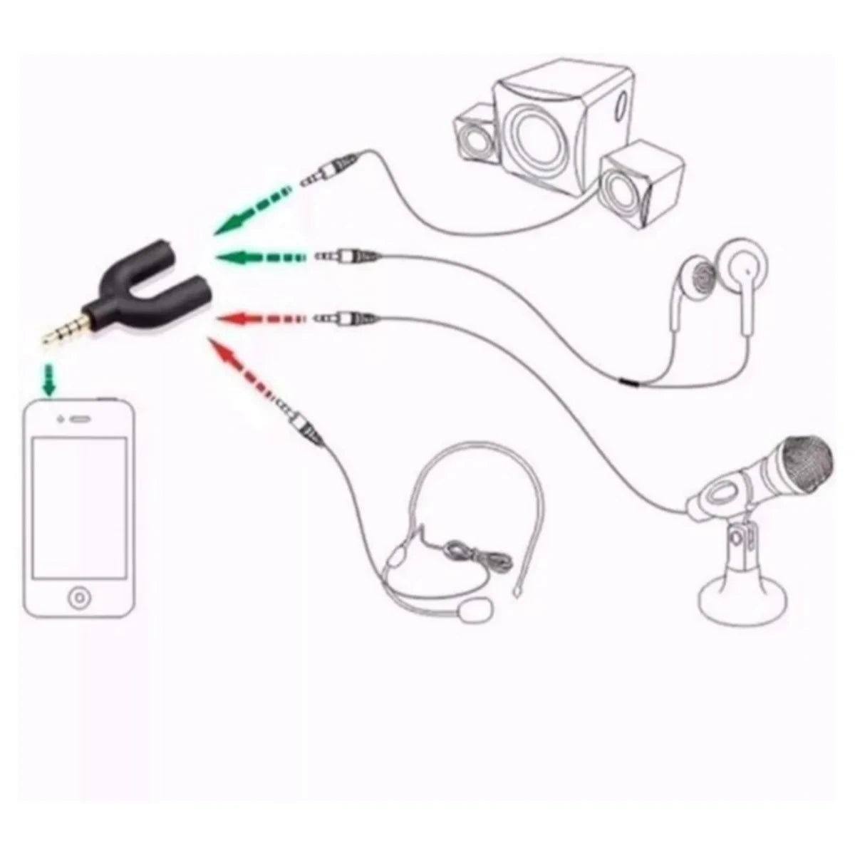 3.5mm Headphone Mic Splitter Adapter U-shaped Stereo 3.5mm 1 To 2 Audio Splitter Adapter for PS4 PC Laptop Ear Headset Cables Vue