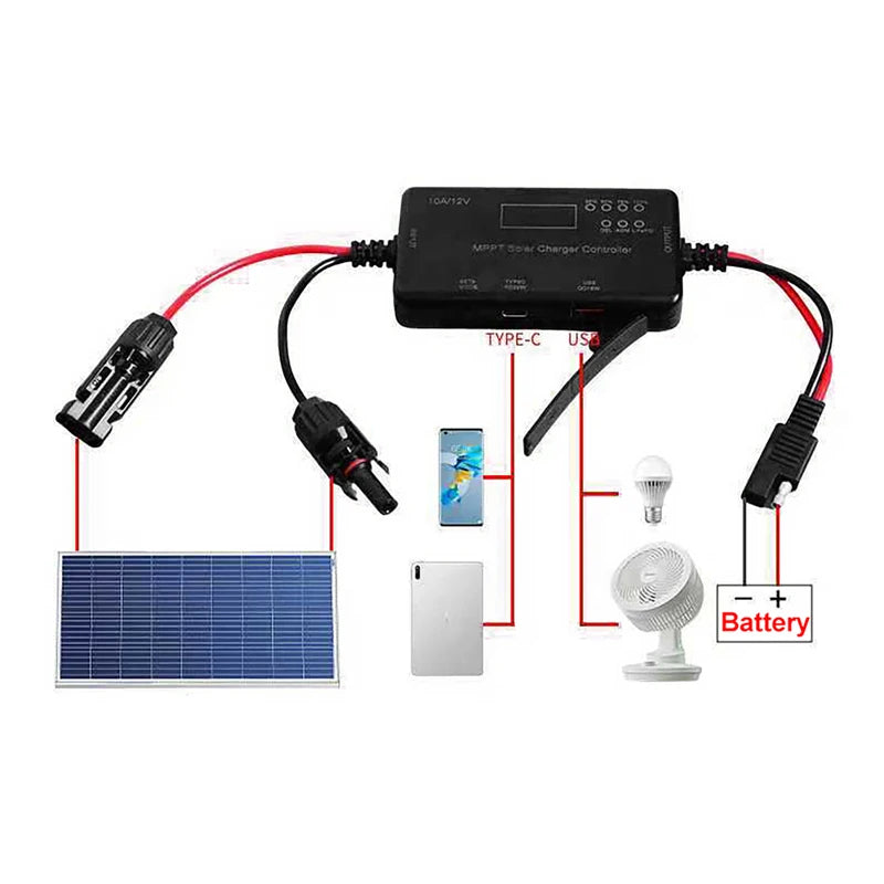 MPPT Solar Charge Controller 10A 12V, Solar Panel Controller Featuring Type-C Input, USB Output For Lifepo Battery Vue